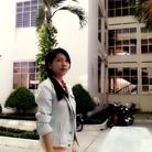 Vulanlan - Tìm bạn bè mới - TP Vĩnh Long, Vĩnh Long - Hồ sơ không còn tồn tại trên hệ thống