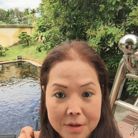 TRACEY - Tìm người để kết hôn - California, Mỹ - Looking for the successful true loyalty stable job man  to must succeed in career ,have house immigrated USA or ,Canada