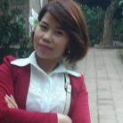 Nhung Nguyen - Tìm người để kết hôn - Hoàn Kiếm, Hà Nội - Nû tim Nam nghiêm tuc