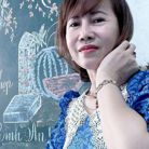 Vì sao lẻ loi - Tìm người để kết hôn - Phan Thiết, Bình Thuận - Không tìm nữa