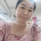 Honvo - Tìm người yêu lâu dài - Bình Chánh, TP Hồ Chí Minh - Yêu cuộc sống gia dinh .chan thành