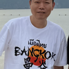 Linh - Tìm người để kết hôn - Ba Đình, Hà Nội - Em Hien de thuong
