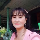 Phương Nguyễn - Tìm người để kết hôn - TP Vĩnh Long, Vĩnh Long - Em chân tình tìm người chân thành kết hôn