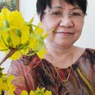 Nguyentuongvi - Tìm bạn đời - Quận 3, TP Hồ Chí Minh - Chân thành