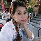 Nguyễn Nga - Tìm người yêu lâu dài - Quận 3, TP Hồ Chí Minh - Học hỏi