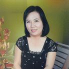 LyLy - Tìm bạn tâm sự - Nha Trang, Khánh Hòa - Tim Ban