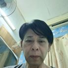 Duc - Tìm người để kết hôn - Quận 11, TP Hồ Chí Minh - Tim nguoi ket hon