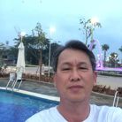 Hà Văn Thiệt - Tìm người yêu lâu dài - Hóc Môn, TP Hồ Chí Minh - Em mọc mạc chân thành