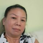 HANG NGUYEN THU - Tìm người yêu lâu dài - Quận 3, TP Hồ Chí Minh - Giản di chân thật