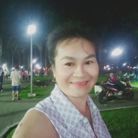 Hông thu - Tìm người yêu lâu dài - TP Vĩnh Long, Vĩnh Long - Tìm ban trai chung thủy