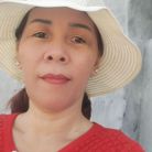 Nhung Nguyễn - Tìm người yêu lâu dài - Bình Tân, Hồ Chí Minh - Tìm người tâm sự